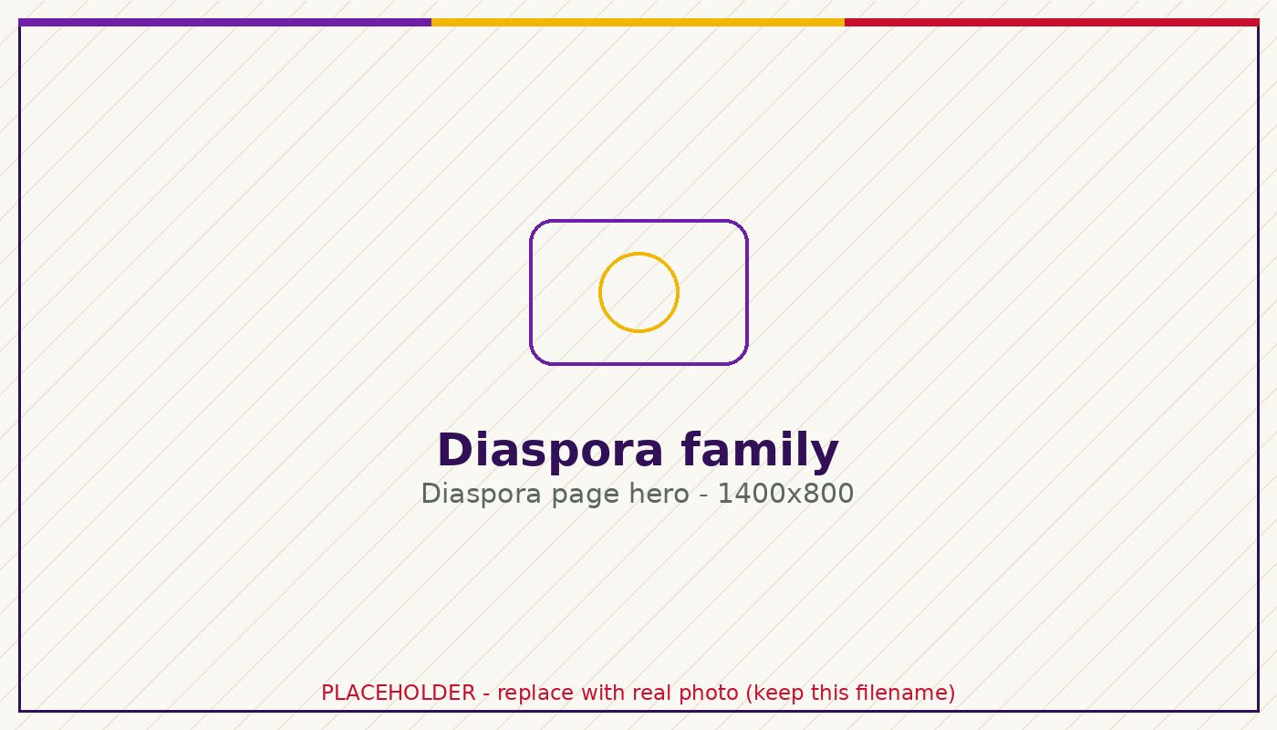 Diaspora family staying financially connected to home